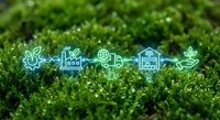 Green moss background with glowing blue eco-friendly icons showing sustainable business cycle from nature to factory to delivery to home and back to plants.