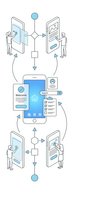 Mobile app development workflow diagram showing user interface design process with developers creating smartphone applications and testing phases.