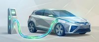 Modern electric vehicle charging at station with glowing green cable connection. Clean energy transportation concept for sustainable mobility and eco-friendly automotive technology.