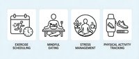 Wellness lifestyle icons set featuring exercise scheduling, mindful eating, stress management and physical activity tracking for healthy living apps.