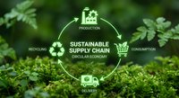 Sustainable supply chain circular economy concept with green icons on natural forest background showing recycling production consumption delivery cycle.