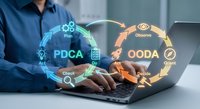 Business professional implementing PDCA and OODA loop methodologies for strategic planning and decision-making process optimization in corporate environment.