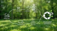 Circular economy concept with white line icons showing sustainable lifecycle from production to recycling on green nature background.