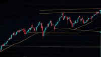 Financial market candlestick chart showing upward trend with support lines and moving averages on dark background, suitable for trading and investment concepts.