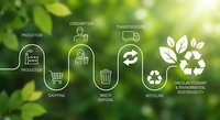Circular economy concept with white line icons showing sustainable lifecycle from production to recycling on green nature background.