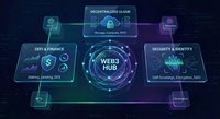 Futuristic Web3 hub interface with blockchain technology elements, cryptocurrency finance, decentralized cloud storage, and digital security features.