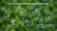 Recycling and sustainability process infographic with white line icons on green blurred background showing circular economy steps from consumption to waste management.
