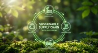 Sustainable supply chain circular economy concept with recycling icons on green nature background showing eco-friendly business processes and delivery.