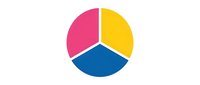 Colorful pie chart with three equal segments in pink yellow and blue on white background for business presentations and data visualization.