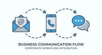 Business communication flow diagram showing email, phone and chat integration for corporate workflow and customer service operations.