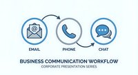 Business communication workflow with email phone and chat icons showing corporate contact methods for customer service and professional connectivity.