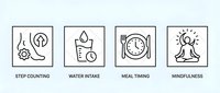 Health and wellness lifestyle icons set featuring step counting, water intake tracking, meal timing and mindfulness meditation practices for fitness apps.