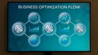 Business optimization flow diagram with interconnected icons showing gears, charts, and analytics on digital screen for corporate strategy and process improvement presentations.
