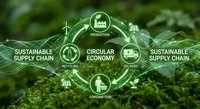 Circular economy concept with sustainable supply chain icons and green technology symbols overlaid on natural forest background for eco-friendly business.