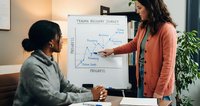 Professional Hispanic woman presenting trauma recovery journey chart to African American female client in therapy office setting for mental health counseling.