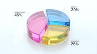 Transparent glass pie chart with colorful segments showing business data percentages in blue pink and yellow for financial reports and analytics.