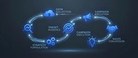 Digital marketing funnel with glowing blue neon icons showing strategy formulation, target audience, campaign execution, and sales conversion stages on dark background.
