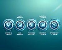 Business process infographic with five circular icons showing data analysis workflow from ideation to optimization on turquoise gradient background.